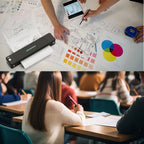 Papel A4 para impresora y fotocopia portátil | Oficina, estudio e impresión diaria
