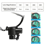 Lupa de cabeza + Mini lupa plegable (2 piezas) con luz LED, lentes reemplazables 10X 15X 20X 25X, distancia de trabajo 1 cm/0.3 in-5 cm/1.9 in, apta solo para trabajos finos de corta distancia, reparación de relojes, tallado a mano, tasación de joyas y mo
