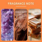 Perfume para Hombres de 100ml - Fragancia Amaderada a Sándalo y Ámbar, Eau De Parfüm Duradero con Fórmula Alcohólica, ¡Regalos Elegante! Para Uso Diario o Ocasiones especiales