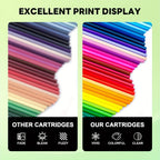 Carcasa de tinta para impresora 305XL Multipack | Reemplazo para HP 305XL Color Negro, Compatible con HP Deskjet 2800e, 2810e, 2820e, 2821e, 2822e, 2823e, 2800, 2810, 282