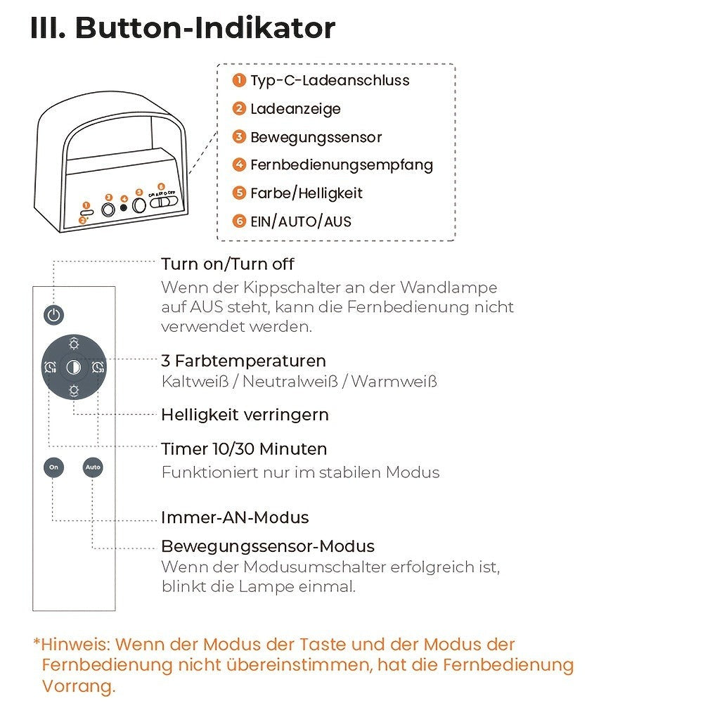 [2 piezas] Lámpara de pared a batería [2 para interior con sensor movimiento