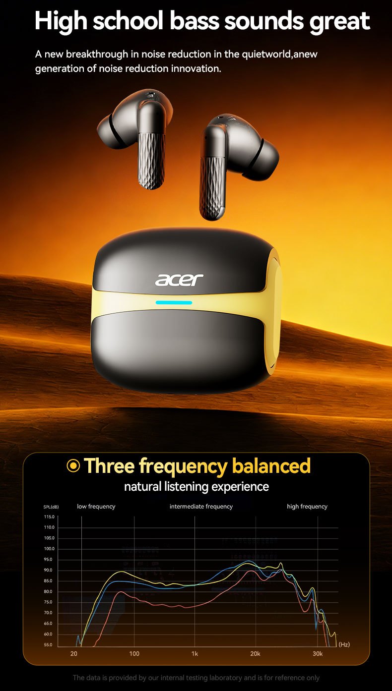 Auriculares Bluetooth | Acer 2026 Nuevos Auriculares Inalámbricos, Cancelación Activa de Ruido, Control Táctil, Micrófono Capacitivo, Calidad de