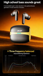 Auriculares Bluetooth | Acer 2026 Nuevos Auriculares Inalámbricos, Cancelación Activa de Ruido, Control Táctil, Micrófono Capacitivo, Calidad de