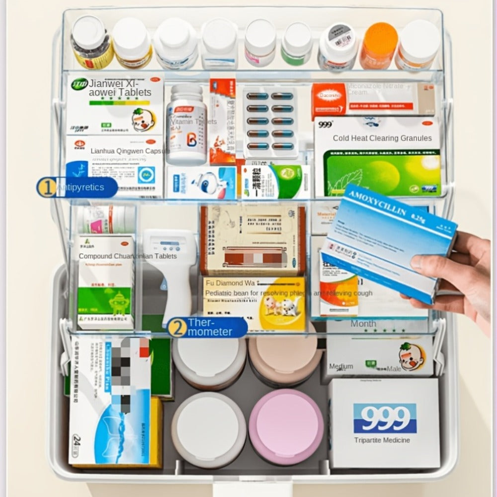 Organizador Médico de 3 Niveles - Caja de Almacenamiento de Medicina Familiar de Gran Capacidad con Cierre Seguro a Presión, Diseño Portátil Resistente para Hogar/Viajes/Oficina, Regalo Esencial Ideal para la Salud y la Seguridad