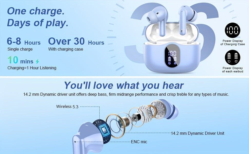 Auriculares Bluetooth | Audífonos Inalámbricos 5.3 con Bajo Profundo Estéreo, 36H de Reproducción & Caja de Carga LED, Micrófonos Reductores de