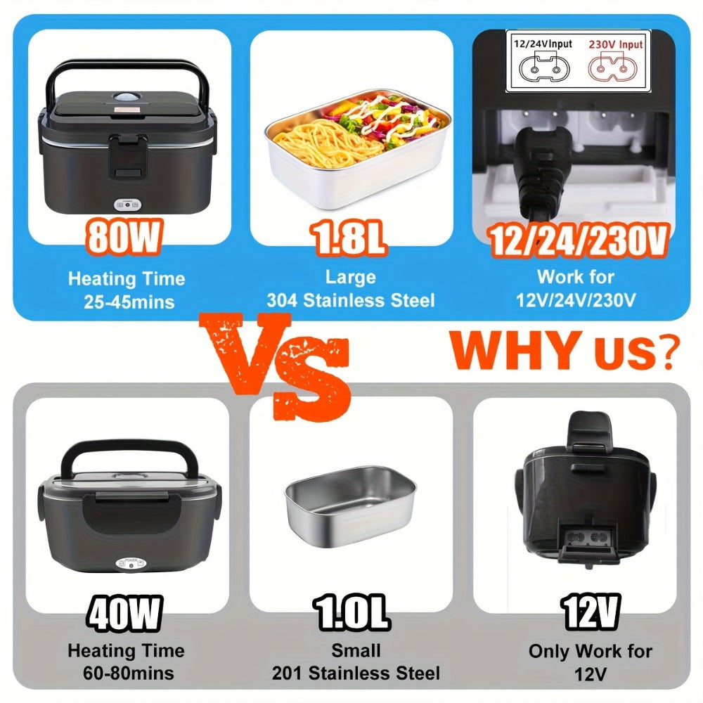 Caja de Almuerzo Ajustable de 80W, 1.8L para Adultos, Caja de Almuerzo Aislada, Caja de Almuerzo Portátil con Calefacción para Uso Exterior, Incluye Bolsa Aislante y Juego de Cubiertos, Disponible para Camión y Coche