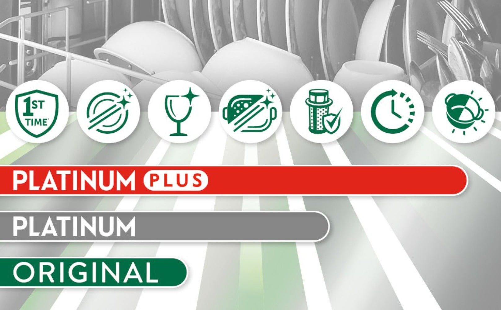 Fairy Platinum Plus All in One 160 Pastillas Lavavajillas, Pack Ahorro 2x1, en total 160 Capsulas, Limpieza Profunda y Extra Brillo, Fragancia Limon