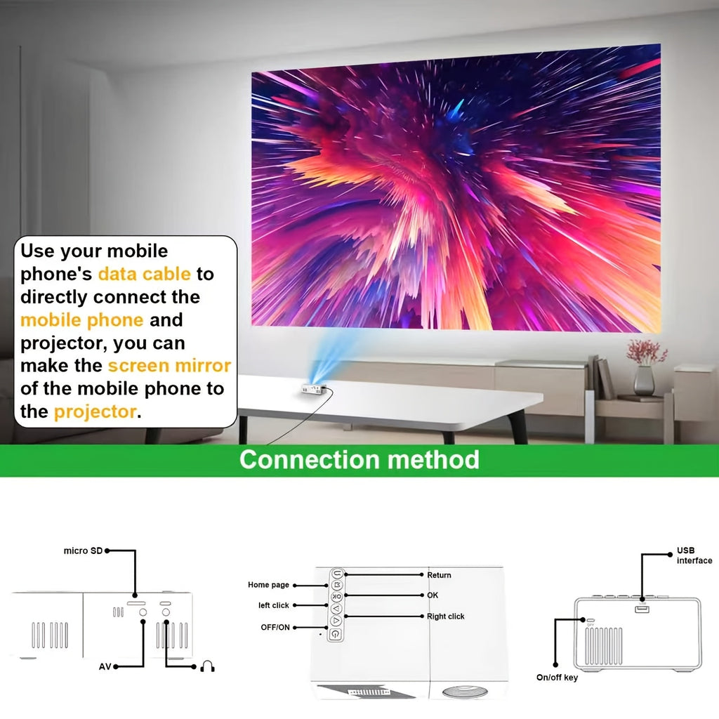 Proyector | Proyector de vídeo portátil mini ZRZTM con soporte Full HD 1080P, nativo 720P, pantalla LCD tipo Smart TV, compatible con