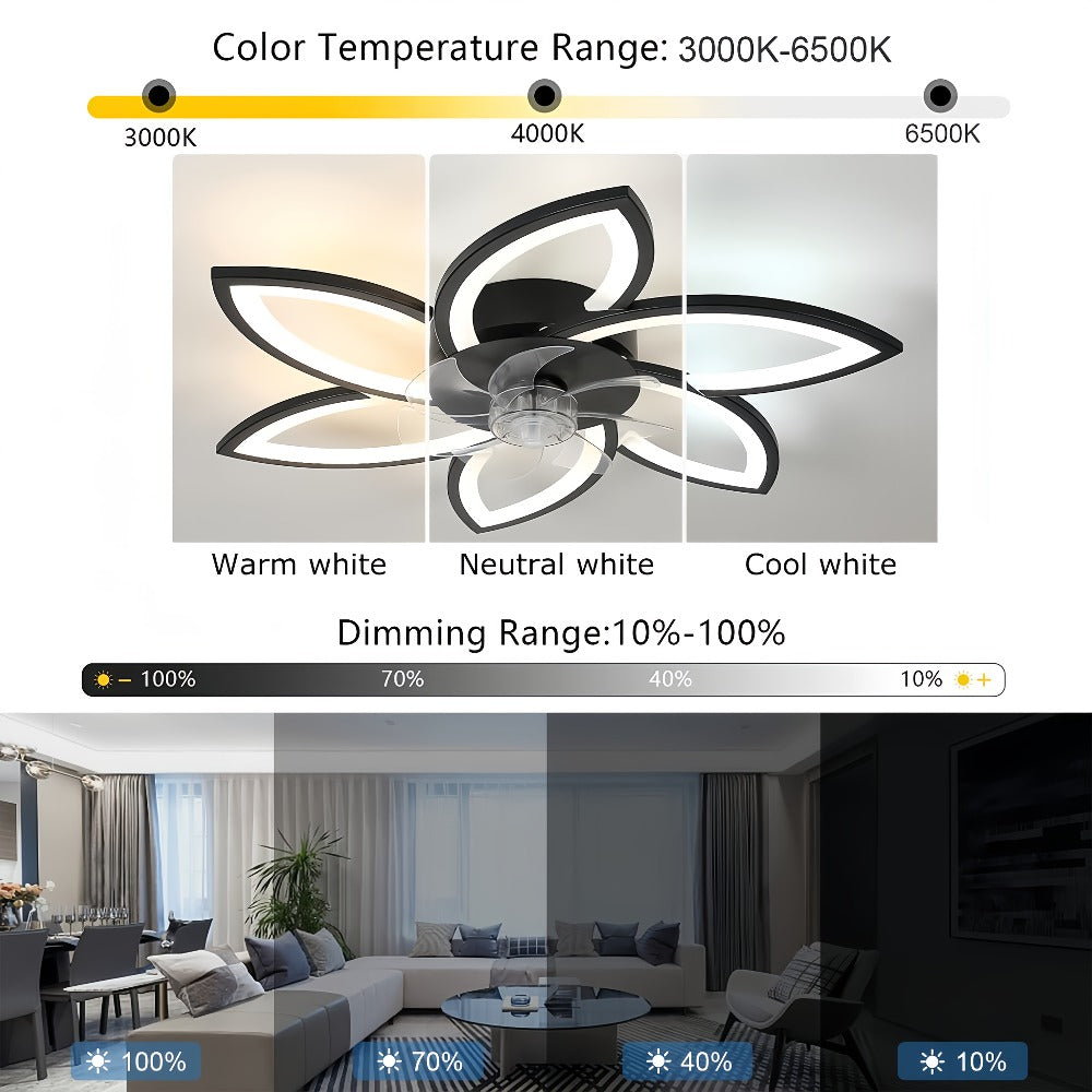 Ventilador de techo con iluminación para dormitorio y sala de estar | 66W y control remoto