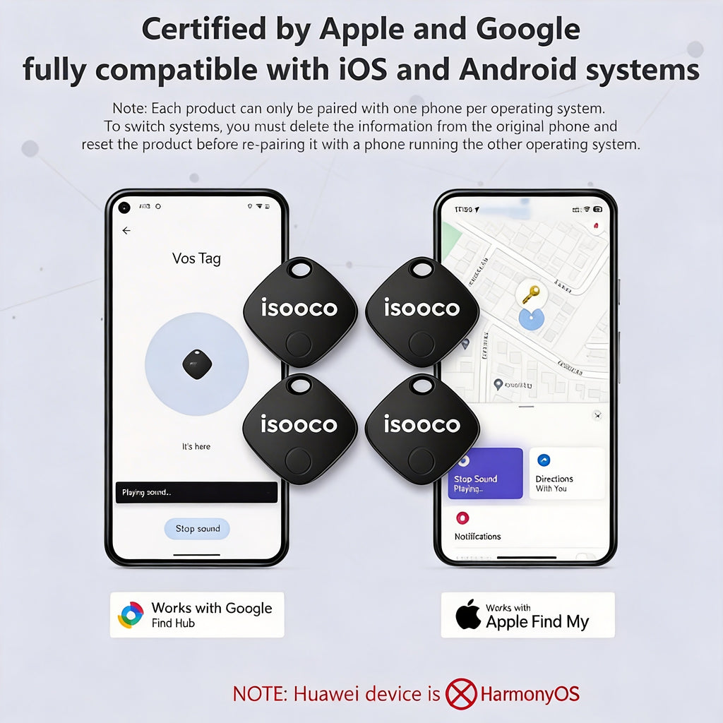 Localizador inteligente para vehículos y objetos para seguimiento desde móvil