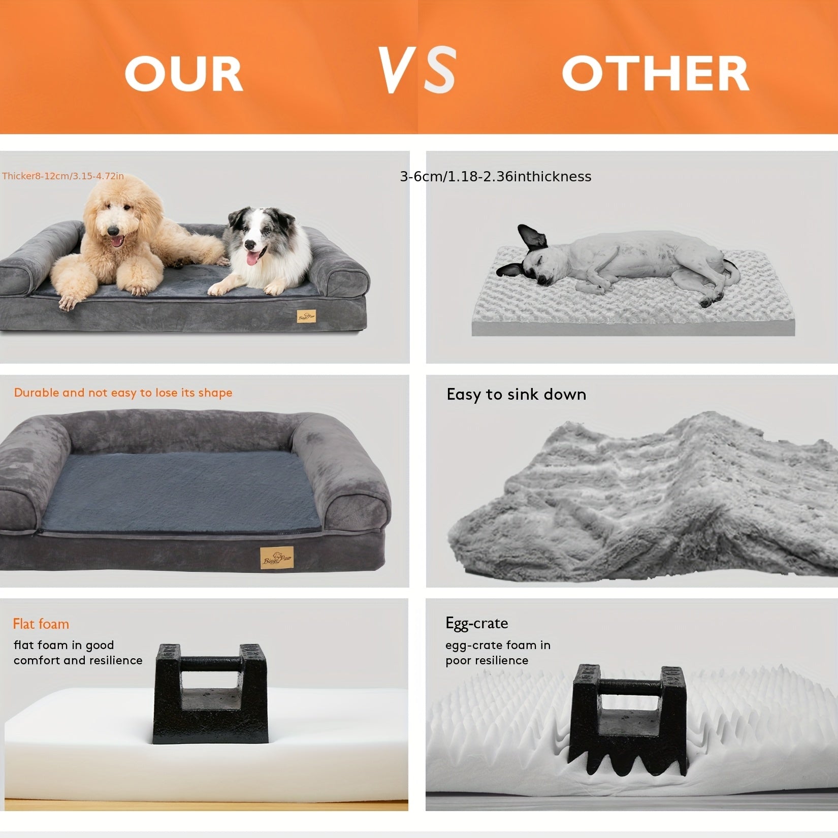 Cama ortopédica de espuma para perro | Descanso, hogar y mascotas