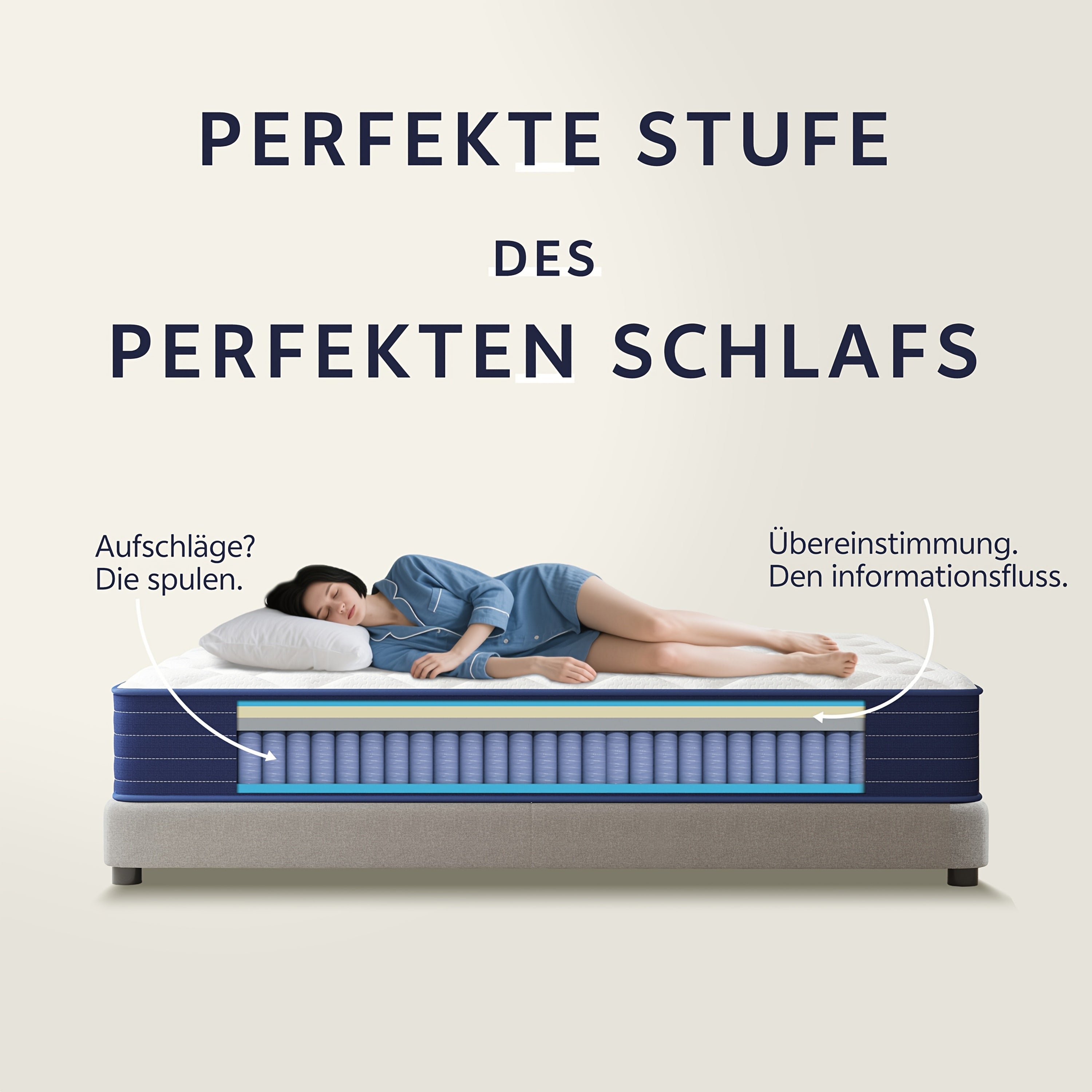 Colchón Híbrido - Colchón de Resorte Ojal de 20/25 cm, Resortes con Capa de Espuma Cómoda, Soporte de Firmeza Media, Tecnología de Absorción de Impactos, Superficie de Dormir Transpirable, Listo para Usar Directamente de la Caja