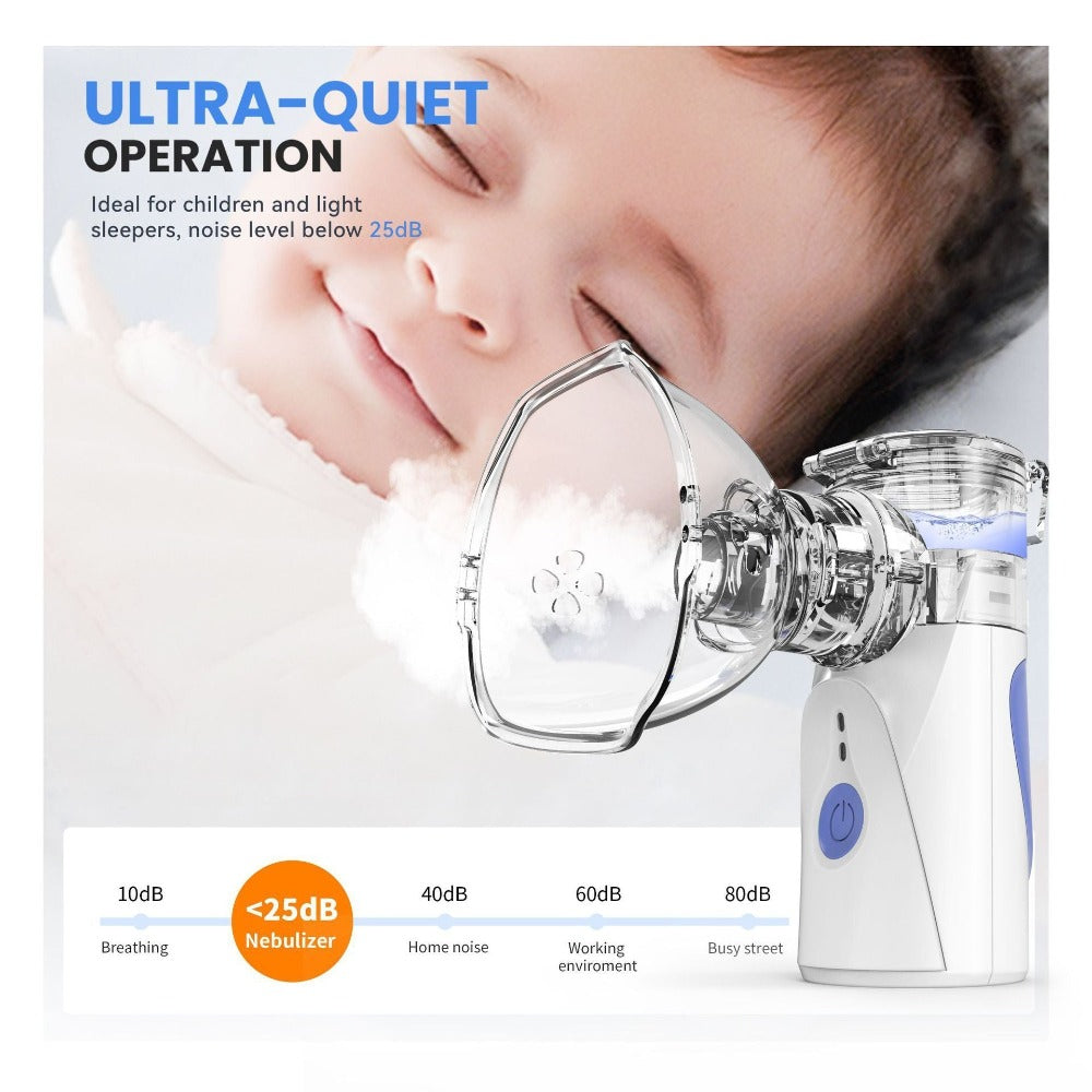 Nebulizador de malla portátil para uso doméstico, nebulizador de mano ultrasilencioso, dispositivo de terapia de aerosol de niebla fina, doble fuente de alimentación (batería y USB, baterías no incluidas), vaso para medicamentos de 8 cc, 2 mascarillas (gr