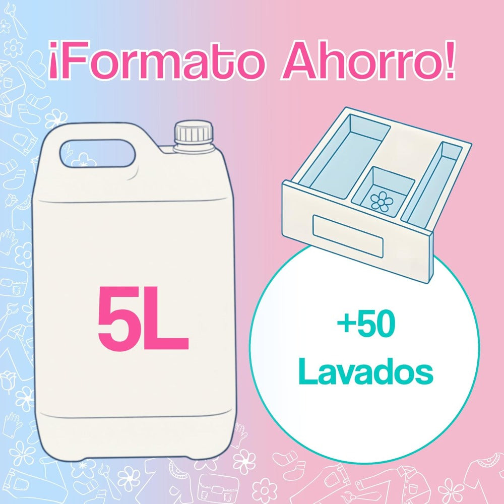 Pack Suavizante Concentrado Colonia 5L + Detergente Concentrado 5L + | Limpieza Profunda | Fragancia Duradera | Protege Color de la Ropa | Suavidad y Frescor Duradero