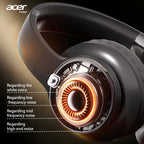 Auriculares Bluetooth | Auriculares Inalámbricos Over-Ear Genuinos de Acer con Bajos Potentes, Sonido Estéreo Hi-Fi, Reducción de Ruido en