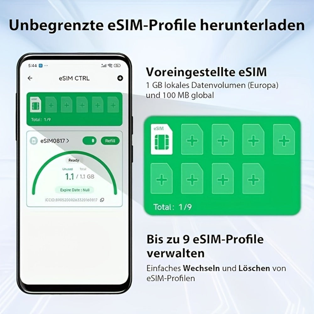 Tarjeta ESIM EIOTCLUB para Smartphones Android, Descargas Ilimitadas, Perfiles y Datos en 33 Países de la UE y Más de 200 Países Mundialmente (Tarjeta Física)