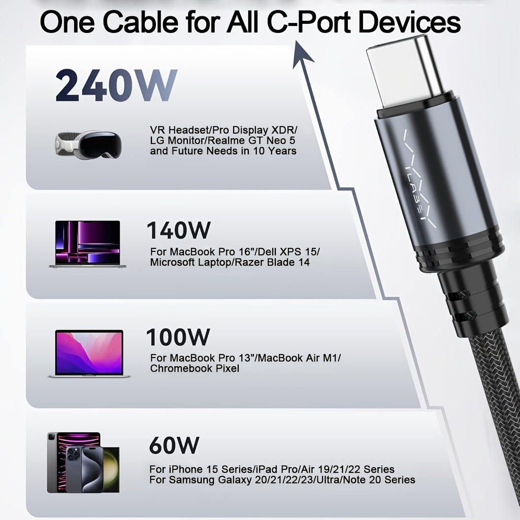 Cables USB-C de carga rápida 240W para móvil tableta y portátil | 240W