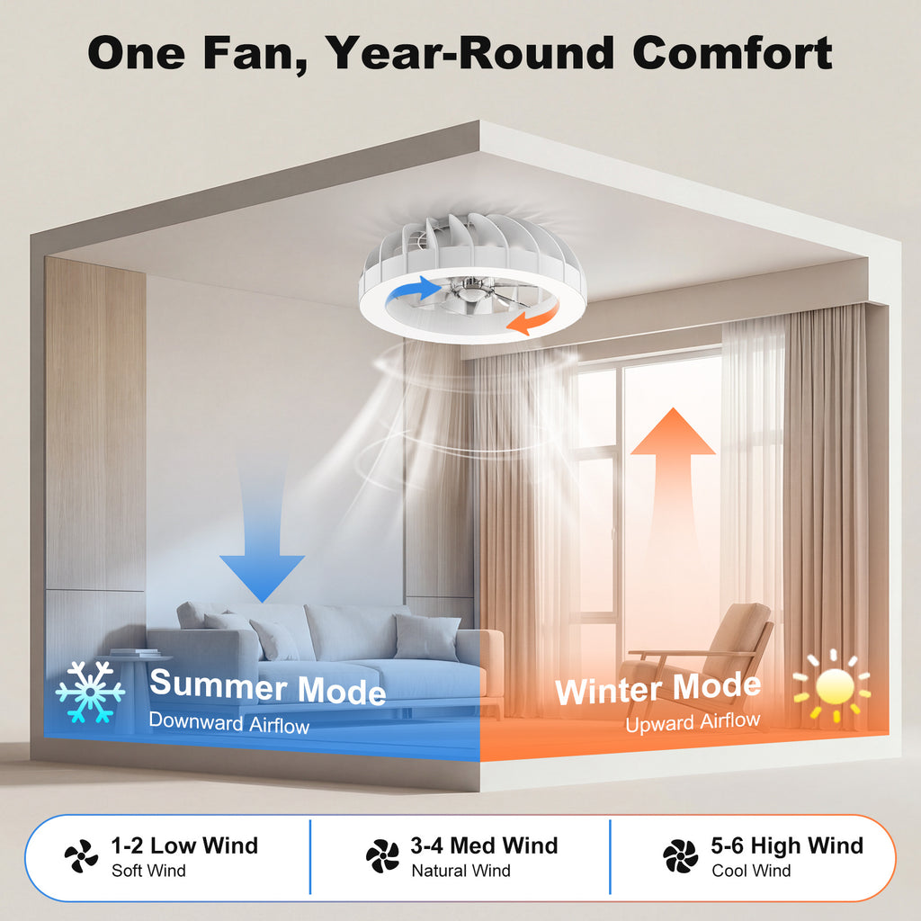 Ventilador de techo Ateroll con iluminación, diámetro 46 cm, ventilador de techo RGB con luz y control remoto, 6 niveles de viento, 3000 K - 6500 K, LED regulable, temporizador silencioso, luz de techo con ventilador para dormitorio, sala de estar