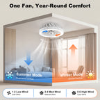 Ventilador de techo Ateroll con iluminación, diámetro 46 cm, ventilador de techo RGB con luz y control remoto, 6 niveles de viento, 3000 K - 6500 K, LED regulable, temporizador silencioso, luz de techo con ventilador para dormitorio, sala de estar
