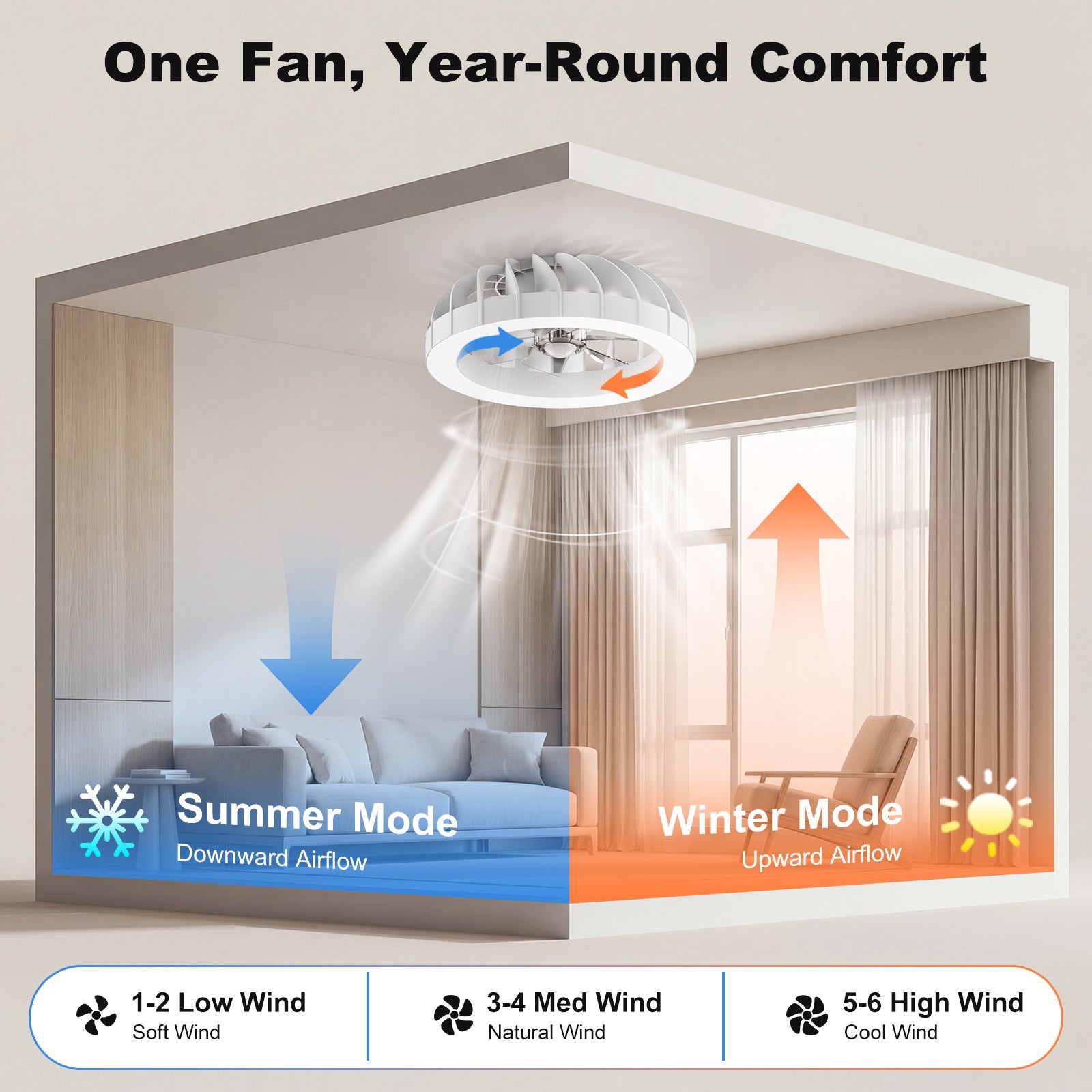 Ventilador de techo Ateroll con iluminación, diámetro 46 cm, ventilador de techo RGB con luz y control remoto, 6 niveles de viento, 3000 K - 6500 K, LED regulable, temporizador silencioso, luz de techo con ventilador para dormitorio, sala de estar