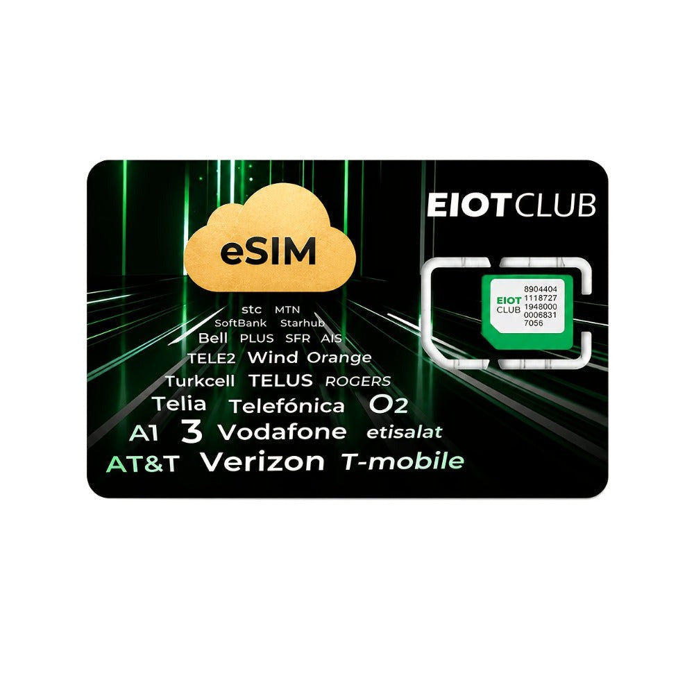 Tarjeta ESIM EIOTCLUB para Smartphones Android, Descargas Ilimitadas, Perfiles y Datos en 33 Países de la UE y Más de 200 Países Mundialmente (Tarjeta Física)