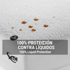 Protector de colchón ajustado impermeable, funda de sábanas de algodón terciopelo de 30 cm de profundidad, bolsillo ajustable, protector de terciopelo suave adecuado para todas las camas, incluidas camas individuales/dobles/camaras king, lavable a máquina