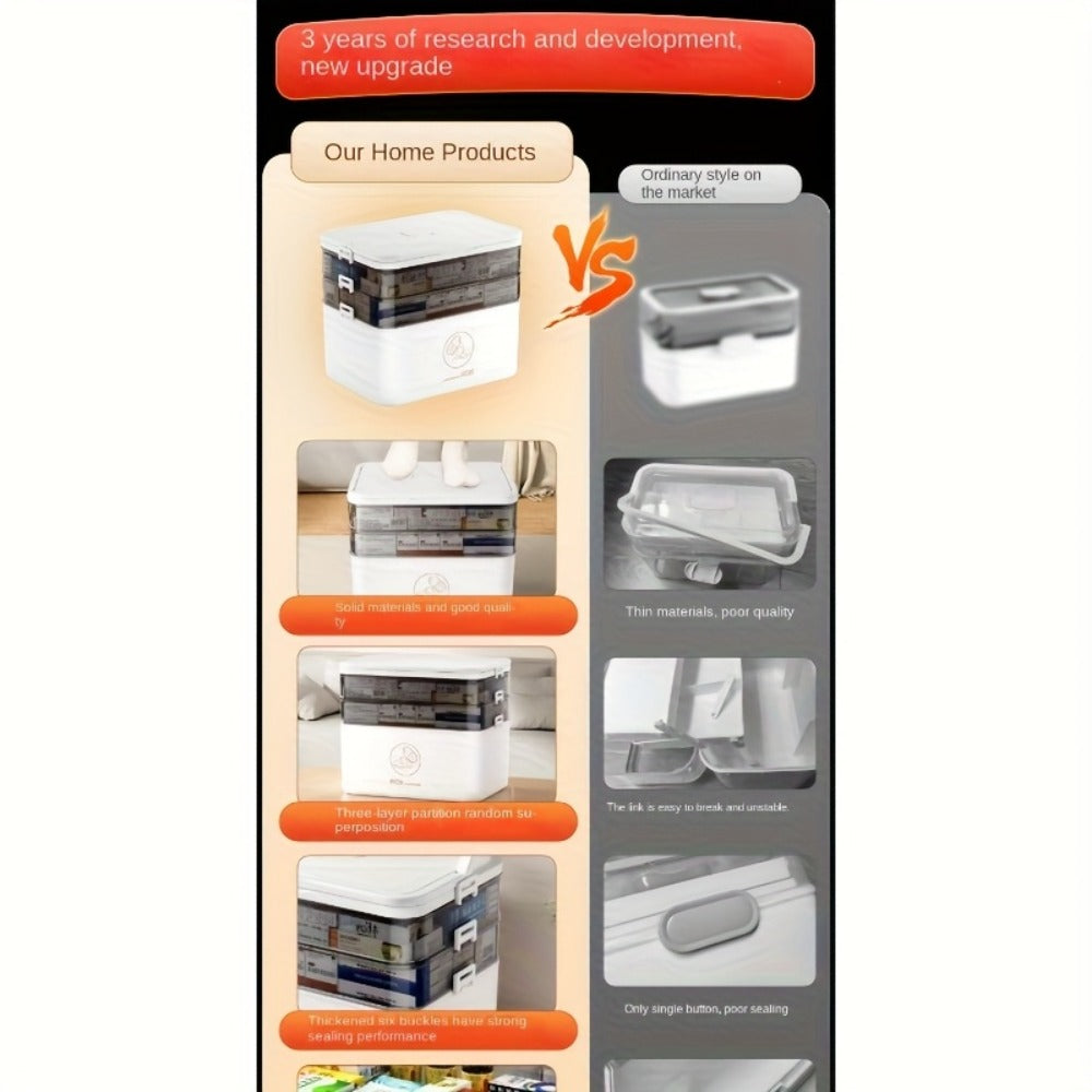 Organizador Médico de 3 Niveles - Caja de Almacenamiento de Medicina Familiar de Gran Capacidad con Cierre Seguro a Presión, Diseño Portátil Resistente para Hogar/Viajes/Oficina, Regalo Esencial Ideal para la Salud y la Seguridad