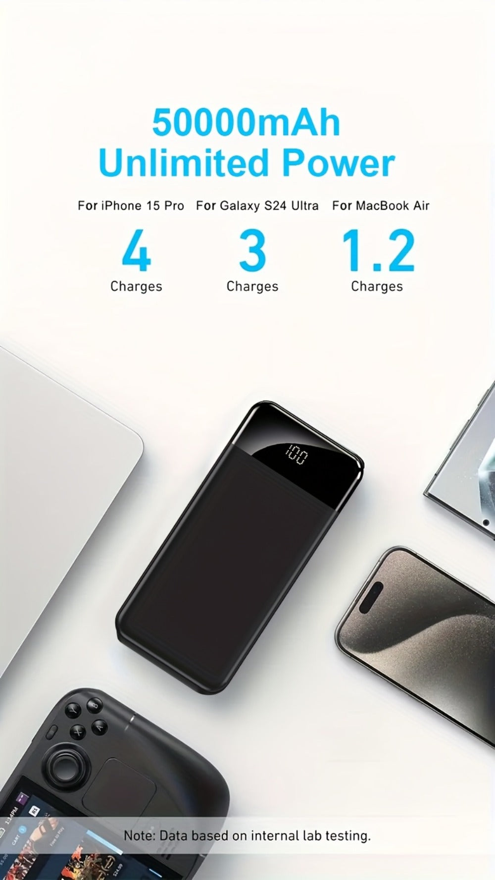 Power Bank de Alta Capacidad 50000mAh con Carga Súper Rápida, Interfases USB/Type-C/Micro, Equipado con Lámpara LED y Pantalla de Nivel de Batería. Adecuado para Cargar Rápido iPhone y Dispositivos Android. Fuente de Energía de Emergencia