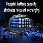 Llaves de impacto inalámbricas, Llaves de impacto de alto torque, Juegos de llaves inalámbricas, Equipadas con baterías, Baterías recargables. Brocas inalámbricas, Destornilladores compatibles con automóviles, Mecánicos de reparación de motocicletas, Entu