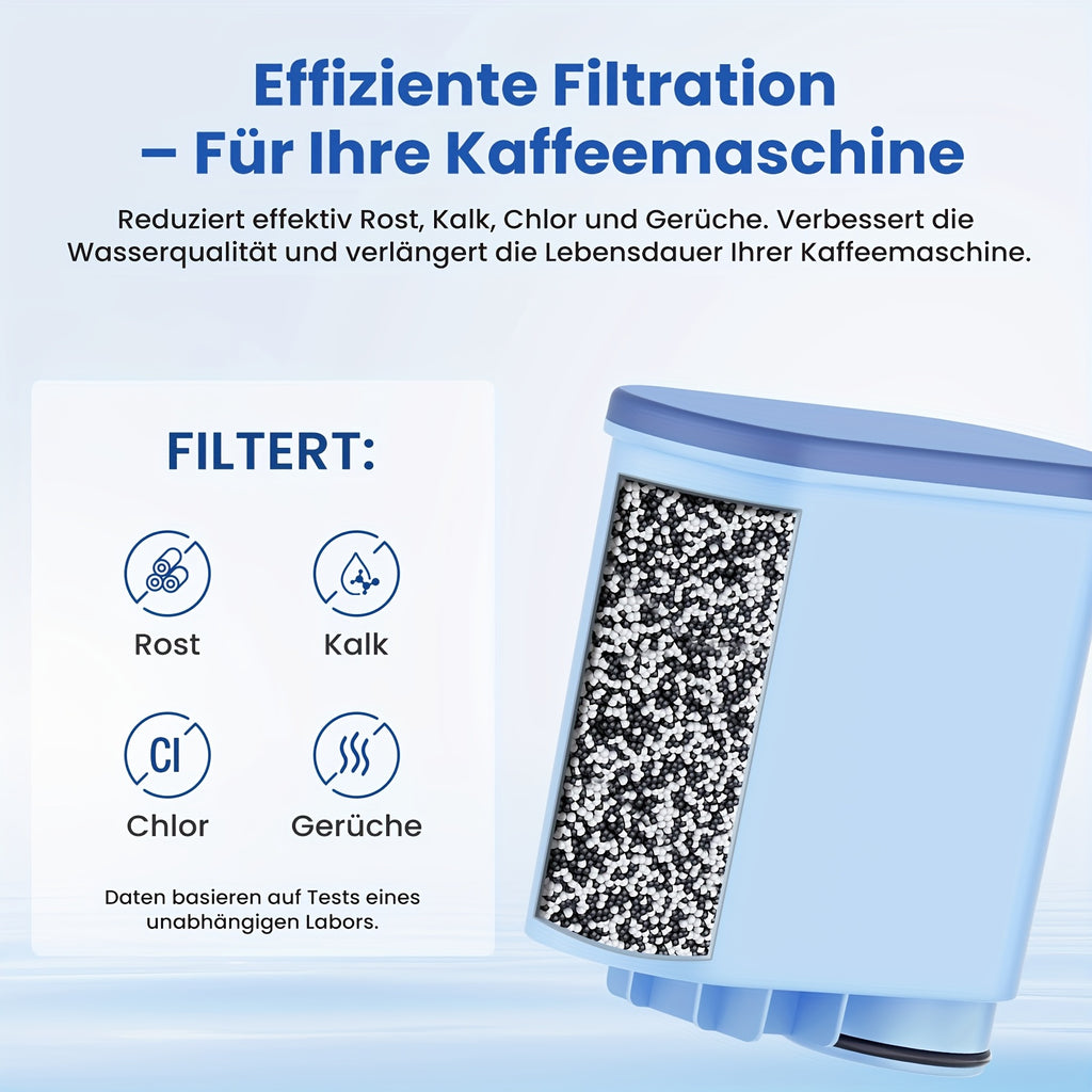 Paquete de 4/6 Filtros de Agua de Repuesto para Philips AquaClean CA6903/10 CA6903/22, Compatible con Máquinas de Café Automáticas Saeco y Philips