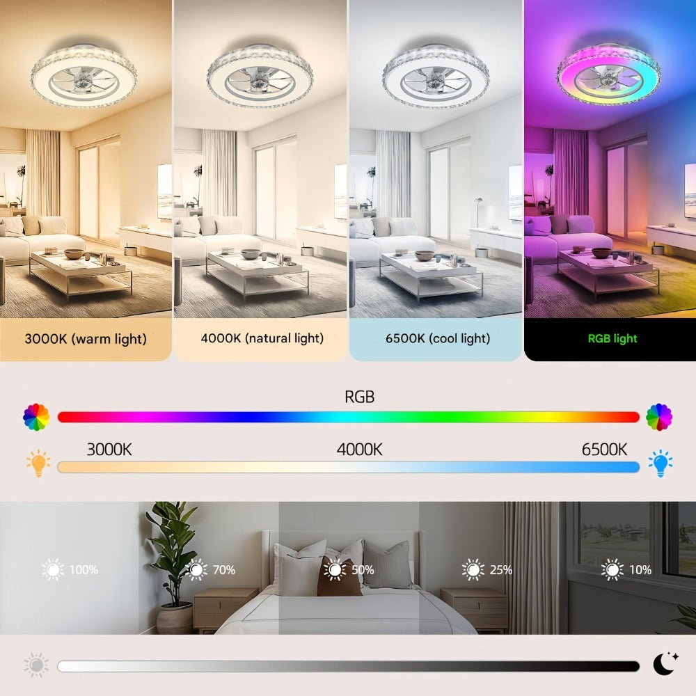 ATEROLL Ventilador de Techo de 43cm con Luz, Luz RGB+3CCT Ajustable, Ventilador de Techo de Estilo Moderno de Cristal, 7 Colores y 6 Modos de Luz Perseguidora, Función de Temporización de 2H, 4H, Motor DC Embutido, Opción Ideal para Dormitorio/Sala de Est