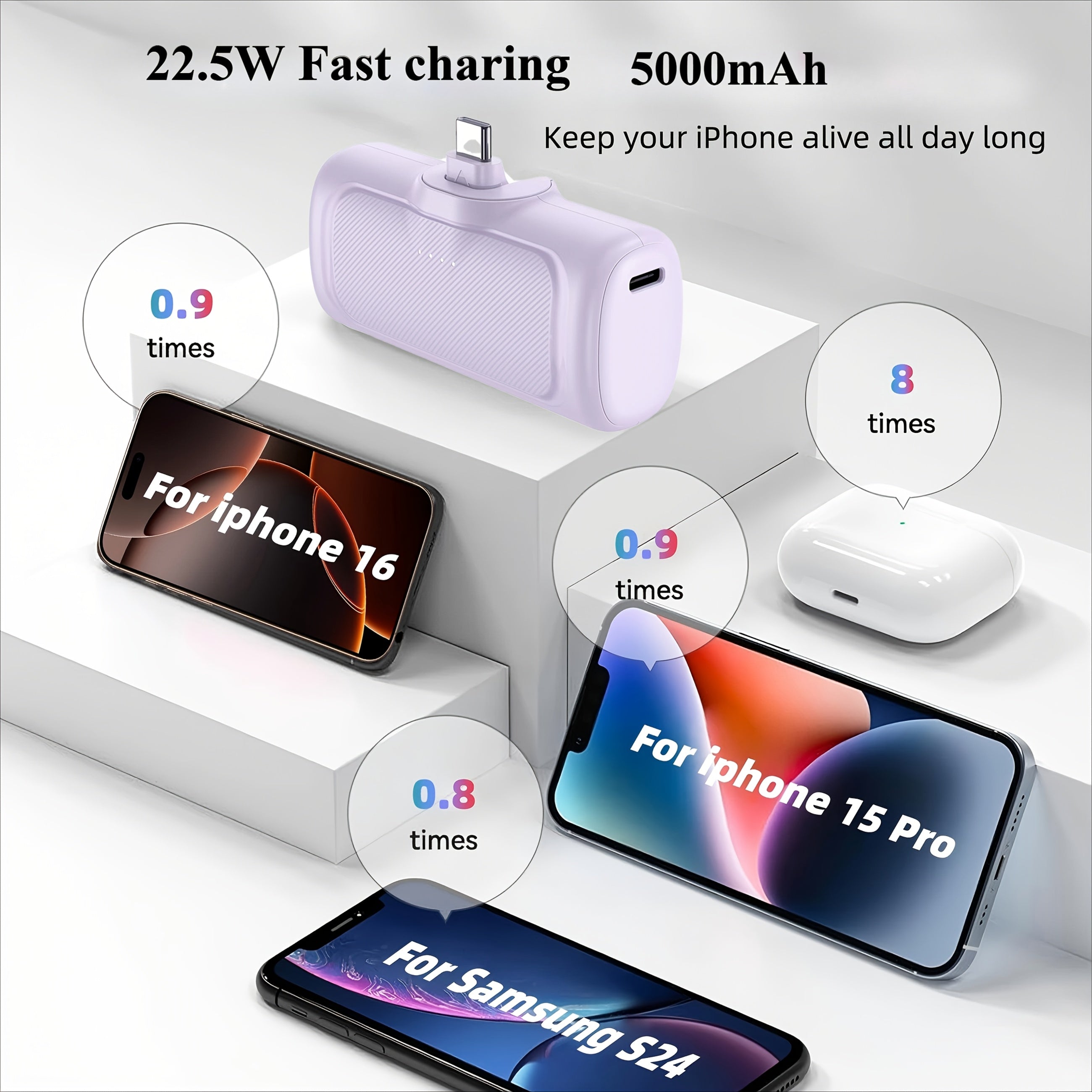 Power bank para carga durante viajes y uso diario | 5000mAh y 22.5W