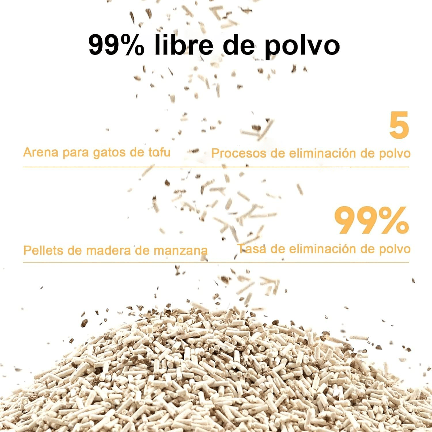 La arena para gatos se aglomera en segundos Arena para gatos vegetal Arena para gatos desodorizada, sin polvo y sin mezcla Suministros para mascotas fáciles de almacenar - 1 bolsa Varios sabores
