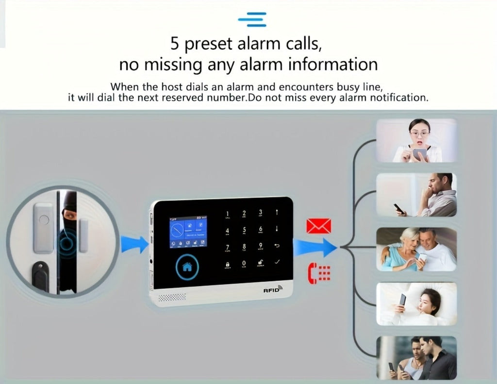 Sistema de alarma PGST para seguridad del hogar, kit de alarma DIY WiFi+GSM 2G con alerta por aplicación de teléfono, sensor de puerta/ventana, control remoto, compatible con Alexa y Google para casa, apartamento