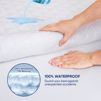 Protector de colchón acolchado impermeable refrescante de verano, 1 pieza, funda de cama ajustada ultrasuave y transpirable con bolsillo profundo, ropa de cama hipoalergénica y lavable a máquina para dormitorio, hotel y residencia de estudiantes, sin fund