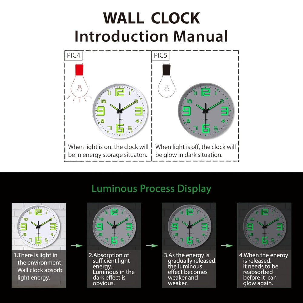 Reloj de pared de 12 pulgadas blanco que brilla en la oscuridad, números y manecillas luminosas que absorben energía, reloj de pared silencioso de plástico sin tictac, funciona con pilas, para sala, dormitorio, oficina, decoraciones de pared, regalos para