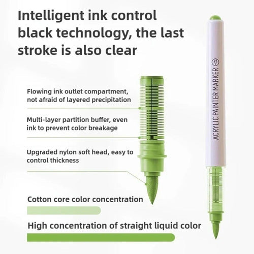288 Colores LANGUO Marcadores de Pintura Acrílica Líquida - Tinta a Base de Agua, Rotuladores de Pintura Instantánea Adecuados para Cerámica, Vidrio, Arte DIY, Caligrafía, Material Escolar y Libros para Colorear