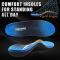 1 Par de Plantillas con Soporte Arqueado Resistentes para Hombres y Mujeres, Planas Absorbentes del Impacto Cómodos Para Estar De Pie Toda la Día, Ideales en Botines Laborales & Varios Zapatos, Inserciones Perfectas para Deportes, Caminar, Trabajo o Regal