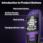 Yanhama Aspiradora Inalámbrica Recargable de 780W y 80Kpa, Nueva Versión, Ideal para Limpieza Profunda de Hogares, Automóviles y Oficinas, con Aspiración Potente, 8 en 1 Vertical con Faros LED, Perfecta para la Limpieza de Primavera