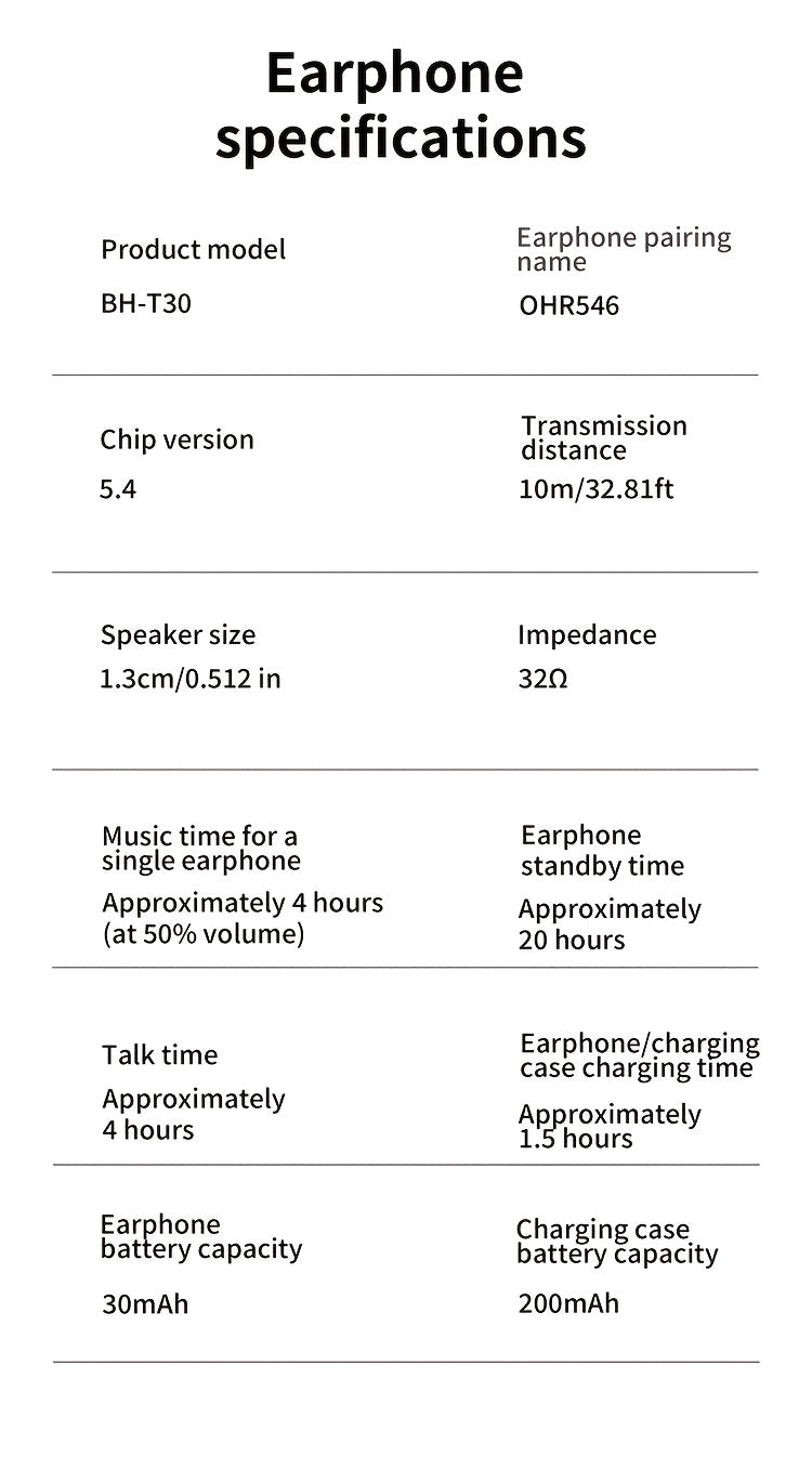 Auriculares Bluetooth | Auriculares inalámbricos Acer OHR546, estéreo, graves profundos, baja latencia en llamadas, uso cómodo (estudio