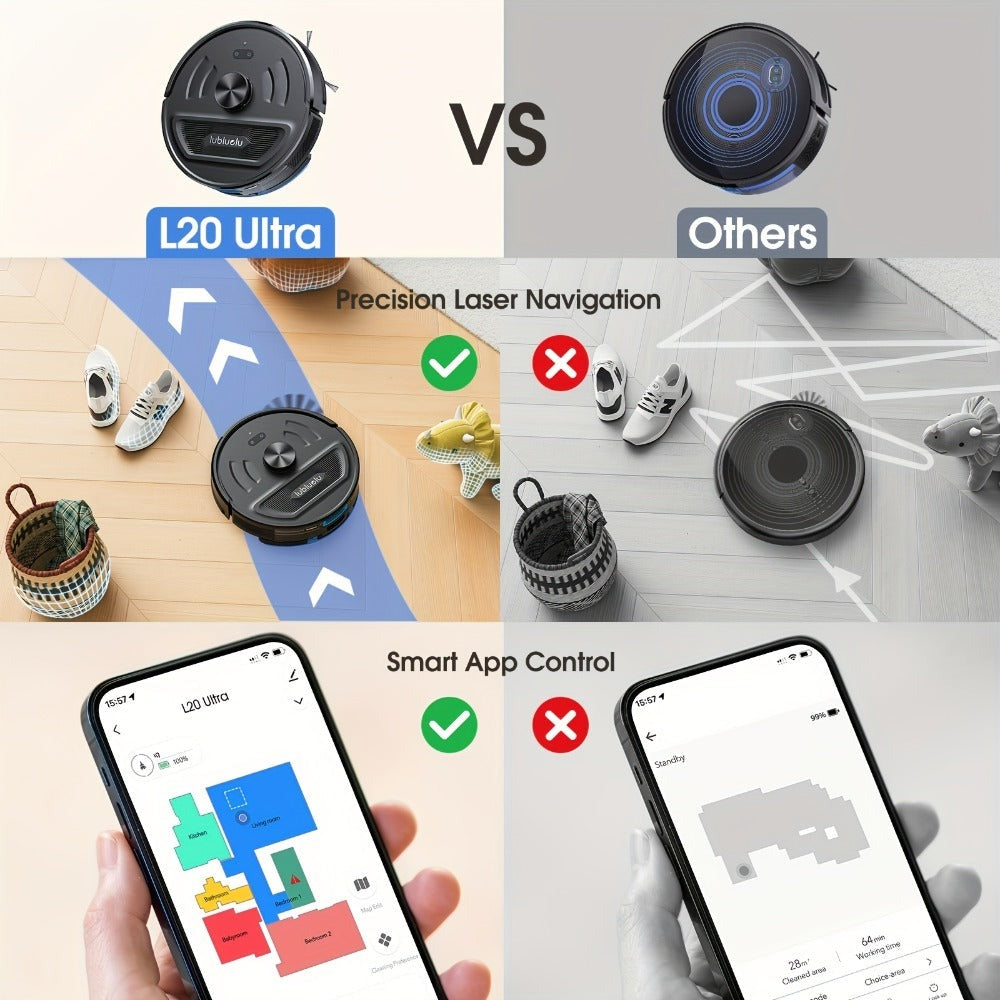 Lubluelu L20 Ultra Robot aspirador y fregona, 3 en 1, aspiradora robot, super succión de 8000Pa, 120 min, recarga por punto de interrupción, navegación precisa, limpieza inteligente, 5 mapas, 30 zonas prohibidas, control por aplicación inteligente, para a