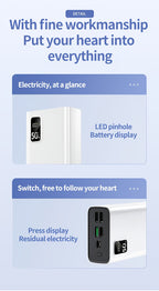 Power bank para carga durante viajes y uso diario | 50000Mah y 5W