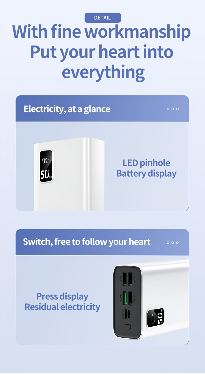 Batería externa | Batería Externa Portátil de Gran Capacidad 50000Mah con Interfases Tipo-C/Usb/Micro, Pantalla LED, Carga Rápida PD22.5W