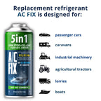 Juego de 2x Refrigerante R134a para Aire Acondicionado + Manguera con Manómetro, Aceite, Sellador, Tinte UV, Secador de Aire Acondicionado, Rosca de Lata Reutilizable, Servicio de Aire Acondicionado de Coche DIY, Para Coches Fabricados entre 1994-2016, Am