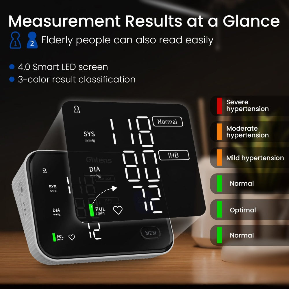 Monitor de Presión Arterial Digital de Brazo con Pantalla LED Grande de 4.0" - Medidor Preciso de Presión y Ritmo Cardíaco, Detección de Pulso Irregular, 2x120 Memorias para 2 Usuarios, Apta para Brazalete de 22-42cm (8.7-16.5"), Alimentación USB-C y Bate