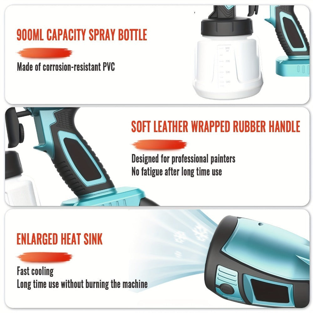 Rociador de Pintura Compatible con Batería Makita 18V, 2x Baterías Inalámbricas de 3000mAh, Distancia de Pintado de 20cm, 3 Boquillas (1.0/1.8/2.5mm), Kit de Limpieza, Rociador Manual para Paredes y Madera