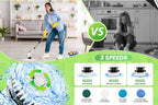 Cepillo de limpieza 9 en 1, cepillo de limpieza eléctrico recargable potente con pantalla digital, mejora de 2026, 3 velocidades ajustables, mango de extensión retráctil, más de 90 minutos de tiempo de funcionamiento, limpiador eléctrico potente para baño