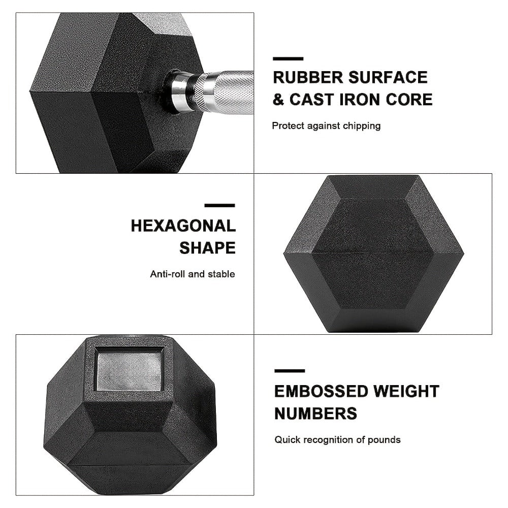 Juego de 2 Mancuernas Hexagonales de 20 kg cada una, con Revestimiento Antideslizante, Mango Ergonómico, de Goma Poli, para Entrenamiento con Pesas