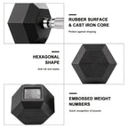 Juego de 2 Mancuernas Hexagonales de 20 kg cada una, con Revestimiento Antideslizante, Mango Ergonómico, de Goma Poli, para Entrenamiento con Pesas