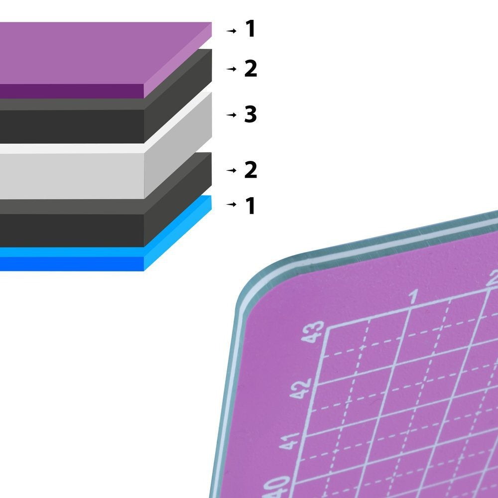 Tapete de corte autorreparable de 5 capas y doble cara de 3 mm La Manuli | tapete de trabajo de vinilo con superficie texturizada | marcas de centímetros precisas y ángulos de 30°/45°/60° | flexible, antideslizante y duradero | para papel, telas, modelado